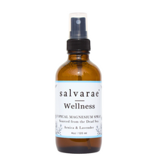 Topical Magnesium Spray