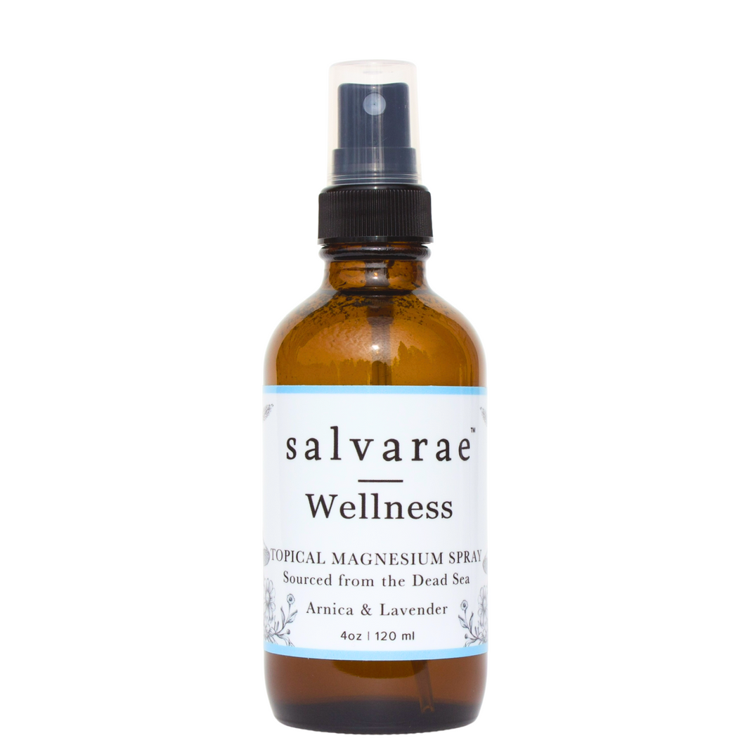 Topical Magnesium Spray